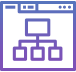 System Coding